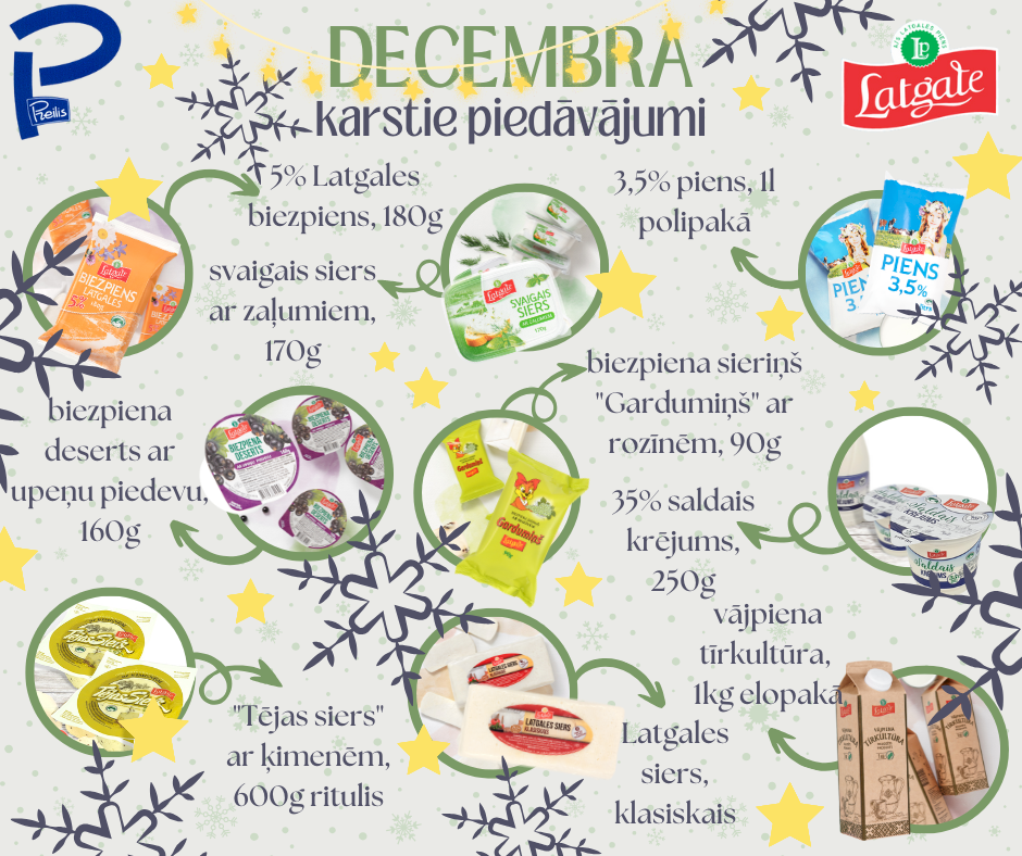 DECEMBRA KARSTIE PIEDĀVĀJUMI